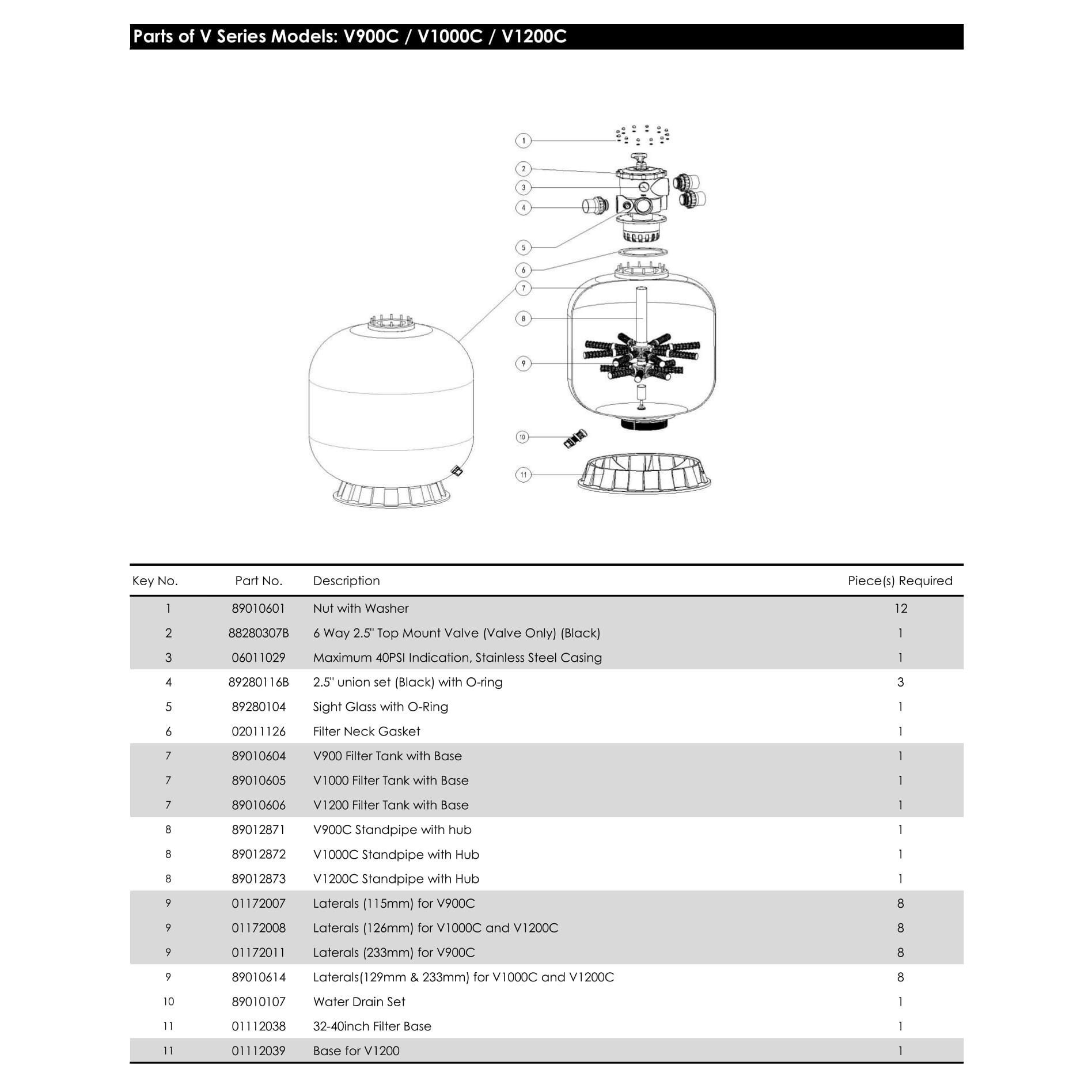 Фильтр Aquaviva V1400 (69.3 м3/ч, D1400) — изображение 3