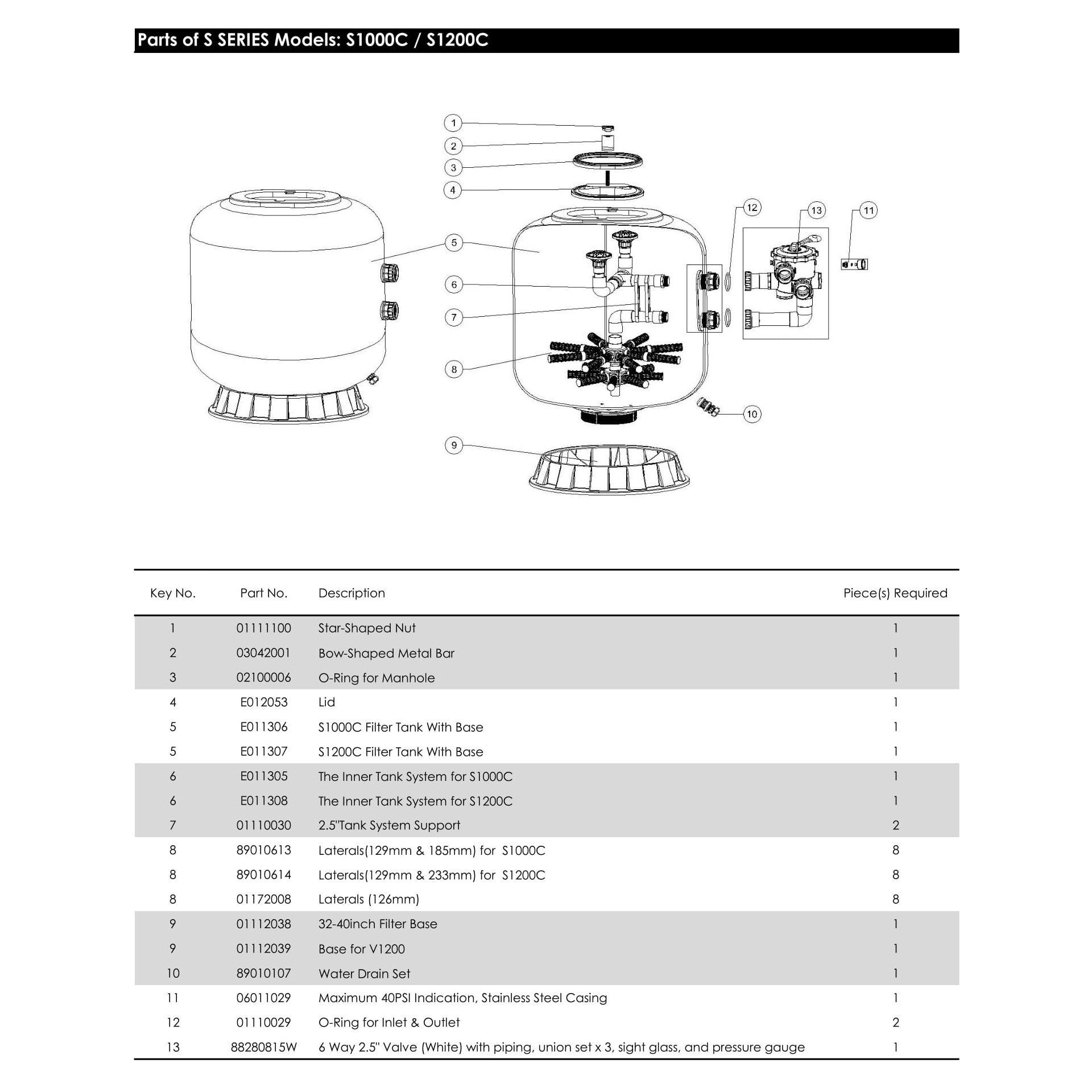 Фильтр Aquaviva S1200C (58.5 м3/ч, D1200) — изображение 3